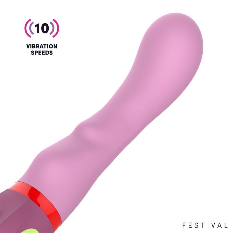 Kandy Stimulator 10 Modes USB C