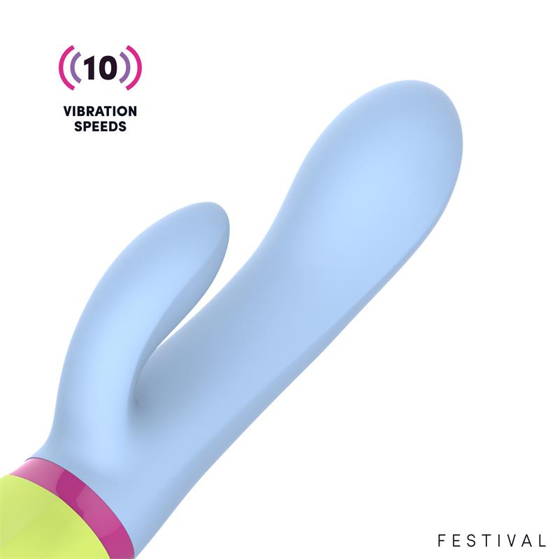 Jolly Stimulator 10 Modes USB C
