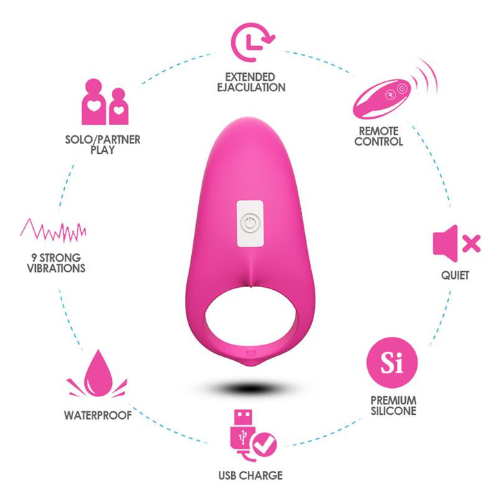Vibrating Penis Ring