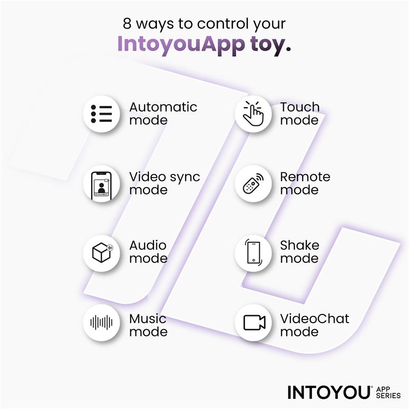 Lyra G Spot Rabbit Vibrator with App Purple