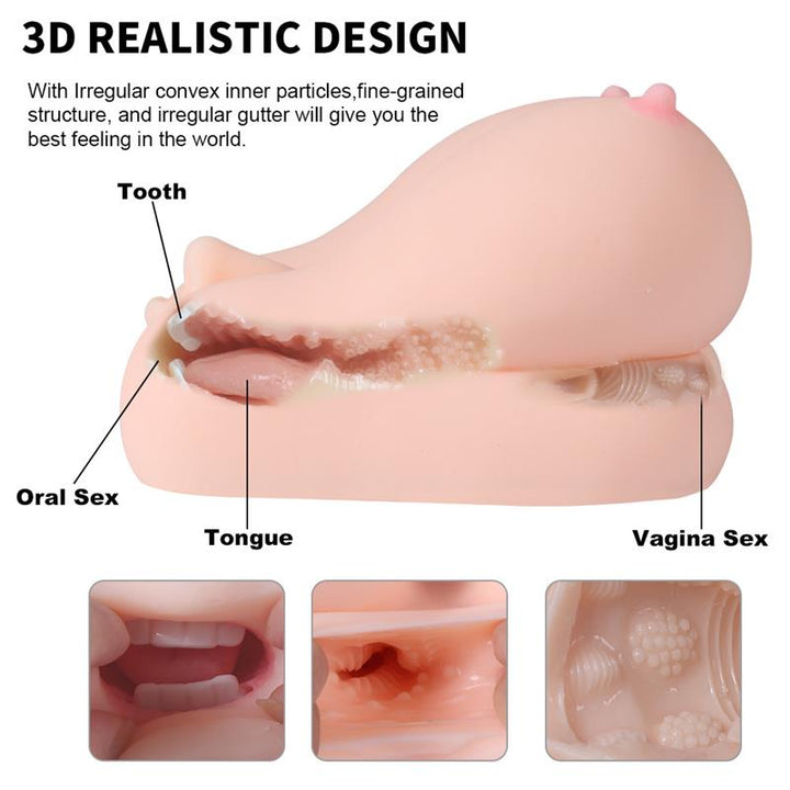 Jalome Masturbator 3 in 1 Vagina Mouth and Breast 32 kg