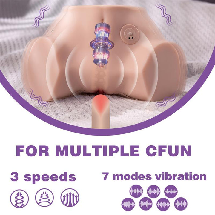 Fennie Shaking Masturbator 4 kg