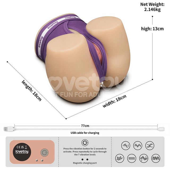 Streetgirls Masturbator with Dual Motor Sensation Pulse