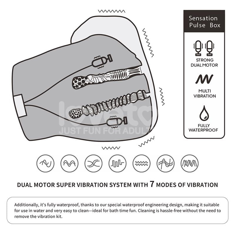 Streetgirls Masturbator Dual Motor Sensation Pulse