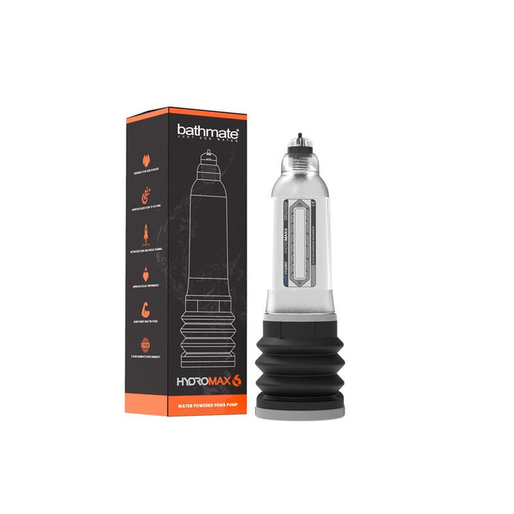 Penis Pump Hydromax6 Clear